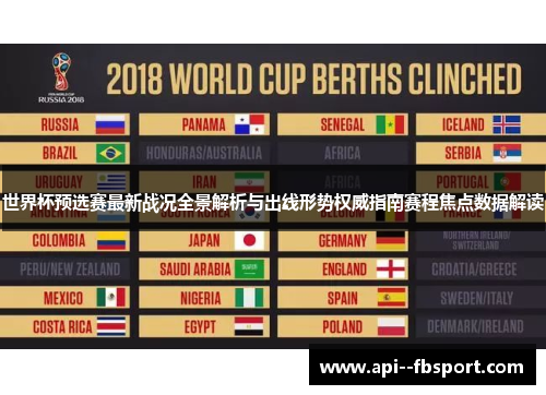 世界杯预选赛最新战况全景解析与出线形势权威指南赛程焦点数据解读