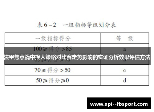 法甲焦点战中换人策略对比赛走势影响的实证分析效果评估方法 法甲焦点战中换人策略对比赛走势影响的实证分析效果评估方法