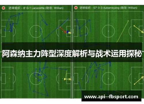 阿森纳主力阵型深度解析与战术运用探秘