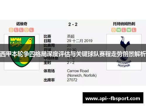 西甲本轮争四格局深度评估与关键球队赛程走势前景解析 西甲本轮争四格局深度评估与关键球队赛程走势前景解析